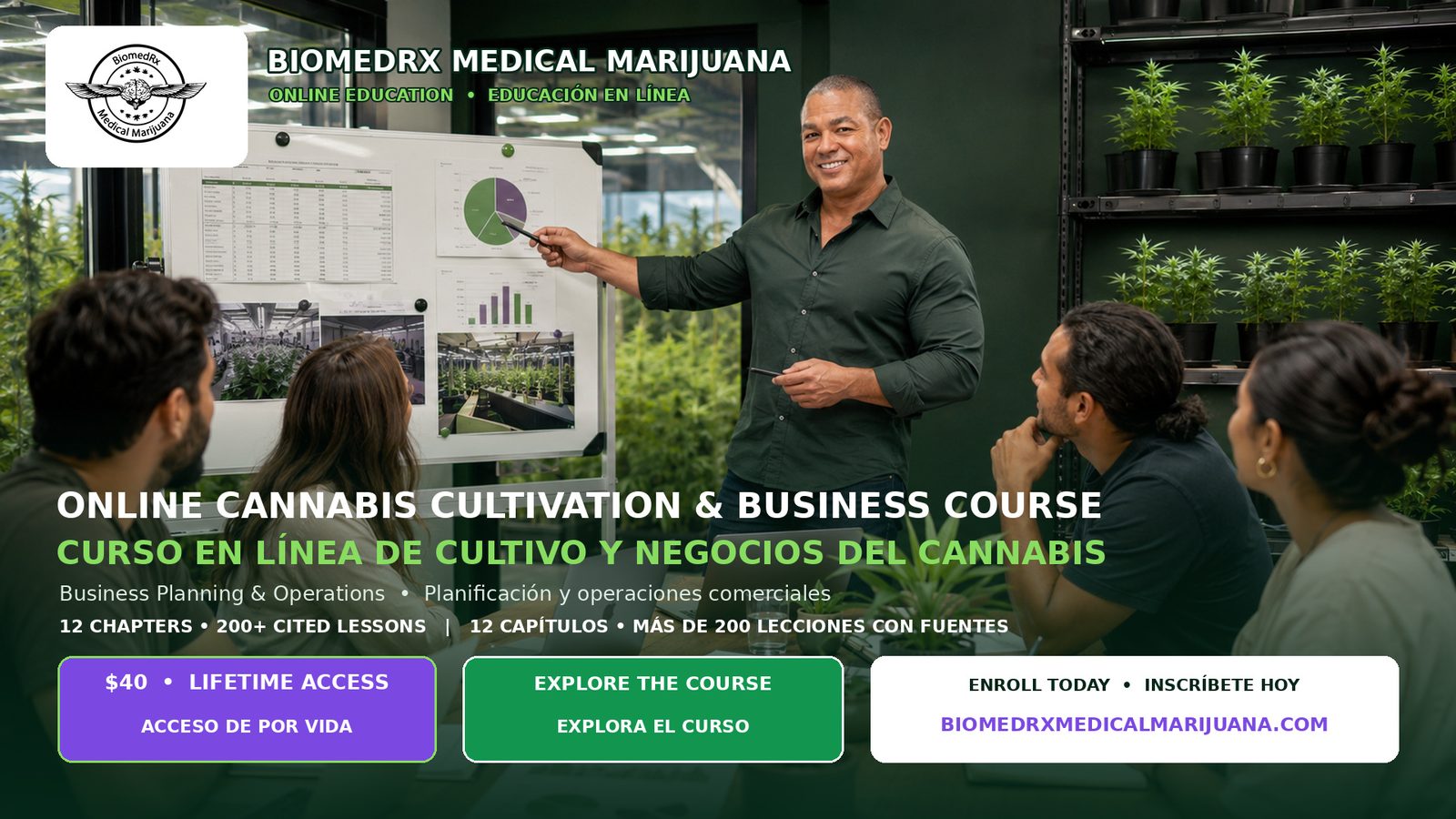 BiomedRx Medical Marijuana โ Online Cannabis Cultivation & Business Course